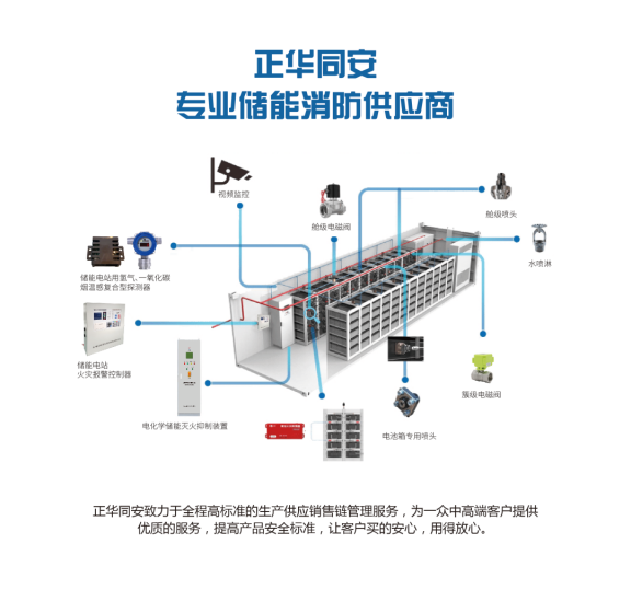 “聚能未来·智控输配”——2025合肥智能输配电设备展览会7月盛启