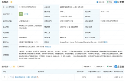 晶澳太阳能斥资1亿成立智慧能源公司，加码智能输配电设备领域
